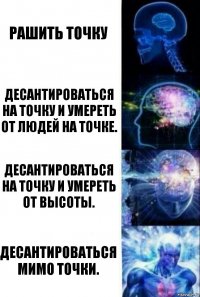 Рашить точку Десантироваться на точку и умереть от людей на точке. Десантироваться на точку и умереть от высоты. Десантироваться мимо точки.