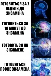 Готовиться за 2 недели до экзамена Готовиться за 10 минут до экзамена Готовиться на экзамене Готовиться после экзамена