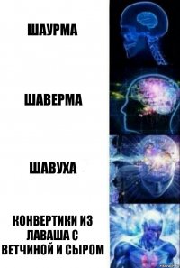 шаурма шаверма шавуха конвертики из лаваша с ветчиной и сыром