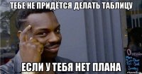 тебе не придётся делать таблицу если у тебя нет плана