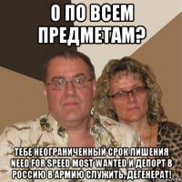 0 по всем предметам? тебе неограниченный срок лишения need for speed most wanted и депорт в россию в армию служить, дегенерат!