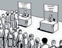 Возврат
Apple
Market Возврат
Apple
Shop