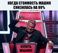 Когда стоимость машин снизилась на 99% Купить машину