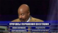 Причины поражения восстания Плохое вооружение Предательство Неорганизованность Превосходство царских войск