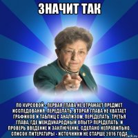 значит так по курсовой - первая глава не отражает предмет исследования. переделать, вторая глава не хватает графиков и таблиц с анализом, переделать. третья глава, где международный опыт? переделать. и проверь введение и заключение, сделано неправильно. список литературы - источники не старше 2016 года