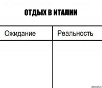 Отдых в Италии  