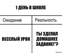 1 день в школе веселый урок ты зделал домашнее задание!"?