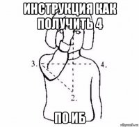 инструкция как получить 4 по иб