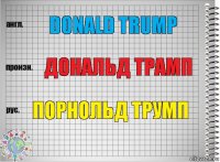 Donald Trump Дональд Трамп Порнольд Трумп