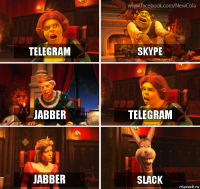 telegram skype jabber telegram jabber slack