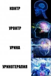 Контр Уронтр Урина Уринотерапия