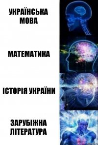 Українська мова Математика Історія України Зарубіжна література