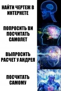 найти чертеж в интернете Попросить ВИ посчитать самолет Выпросить расчет у Андрея Посчитать самому