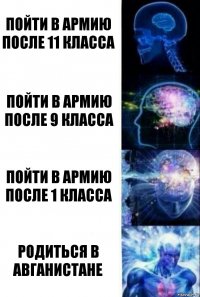 пойти в армию после 11 класса пойти в армию после 9 класса пойти в армию после 1 класса Родиться в Авганистане