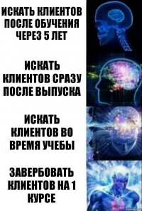 искать клиентов после обучения через 5 лет искать клиентов сразу после выпуска искать клиентов во время учебы завербовать клиентов на 1 курсе