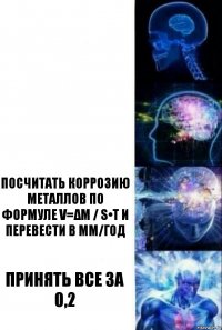   Посчитать коррозию металлов по формуле v=Δm / S•t и перевести в мм/год Принять все за 0,2