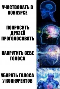 Участвовать в конкурсе попросить друзей проголосовать накрутить себе голоса убирать голоса у конкурентов