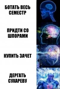 Ботать весь семестр Придти со шпорами Купить зачет Дергать сухареву