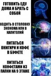 Готовить еду дома и брать с собой Ходить в столовку эконома или в Капитолий Питаться онигири и кофе в буфете Питаться конфетами из папки на 9 этаже