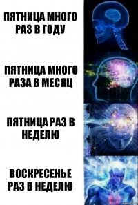 Пятница много раз в году Пятница много раза в месяц Пятница раз в неделю Воскресенье раз в неделю