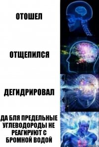 отошел Отщепился Дегидрировал Да бля Предельные углеводороды не реагируют с бромной водой