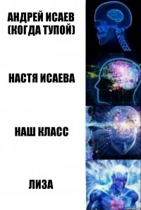 Андрей Исаев (когда тупой) Настя Исаева Наш класс ЛИЗА