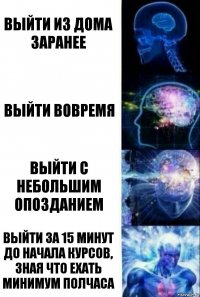 Выйти из дома заранее Выйти вовремя Выйти с небольшим опозданием Выйти за 15 минут до начала курсов, зная что ехать минимум полчаса