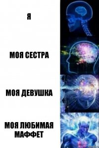 я моя сестра моя девушка моя любимая маффет