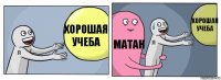 Хорошая учеба Матан Хорошая учеба