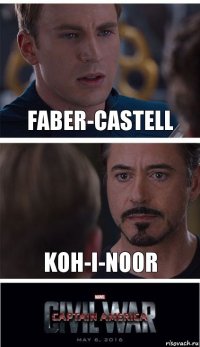 Faber-Castell Koh-I-Noor