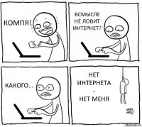 КОМПЯ! ВСМЫСЛЕ НЕ ЛОВИТ ИНТЕРНЕТ? КАКОГО... НЕТ ИНТЕРНЕТА
-
НЕТ МЕНЯ