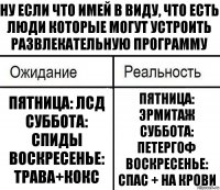 Ну если что имей в виду, что есть люди которые могут устроить развлекательную программу Пятница: ЛСД
Суббота: СПИДЫ
Воскресенье: Трава+Кокс Пятница: Эрмитаж
Суббота: Петергоф
Воскресенье: Спас + на Крови