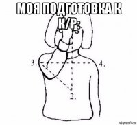 моя подготовка к к/р: 