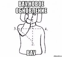 вау,новое обновление вау