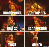 Касперский доктор веб нод 32 Касперский avast АМИГО