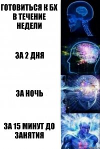 Готовиться к бх в течение недели За 2 дня За ночь За 15 минут до занятия