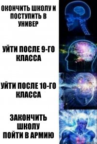 Окончить школу и
Поступить в универ Уйти после 9-го класса Уйти после 10-го класса Закончить школу
пойти в армию