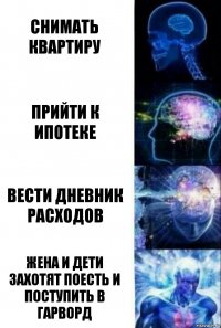 снимать квартиру прийти к ипотеке вести дневник расходов жена и дети захотят поесть и поступить в гарворд