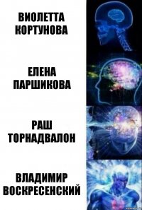 Виолетта Кортунова Елена Паршикова Раш Торнадвалон Владимир Воскресенский