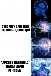  створити сайт для питання-відповідей  парсити відповіді показуючи рекламу