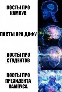 Посты про кампус Посты про двфу Посты про студентов Посты про президента кампуса