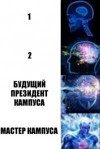 1 2 будущий президент кампуса мастер кампуса