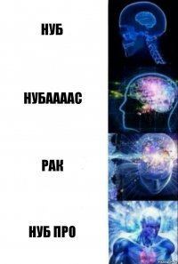 Нуб НУБААААС РАК НУБ ПРО