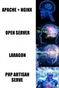 apache + nginx open server laragon php artisan serve