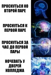 Проснуться ко второй паре Проснуться к первой паре Проснуться за час до первой пары Ночевать у дверей колледжа