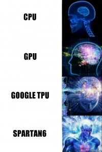 CPU GPU Google TPU Spartan6