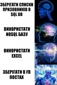 зберігати списки призовників в SQL DB використати NoSql базу використати Excel зберігати в FB постах