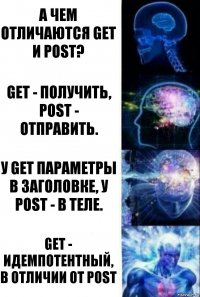 А чем отличаются GET и POST? GET - получить,
POST - отправить. У GET параметры в заголовке, у POST - в теле. GET - идемпотентный, в отличии от POST