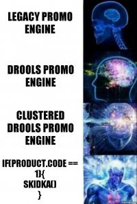 legacy promo engine drools promo engine clustered drools promo engine if(product.code == 1){
skidka()
}