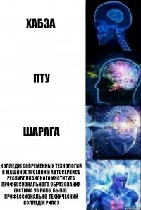 ХАБЗА ПТУ ШАРАГА Колледж современных технологий в машиностроении и автосервисе Республиканского института профессионального образования (КСТМиА УО РИПО, бывш. Профессионально-технический колледж РИПО)